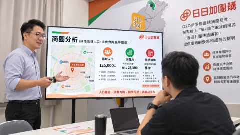 商圈分析示意圖